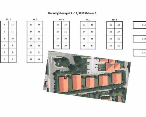 25 m2 værelse i Odense S