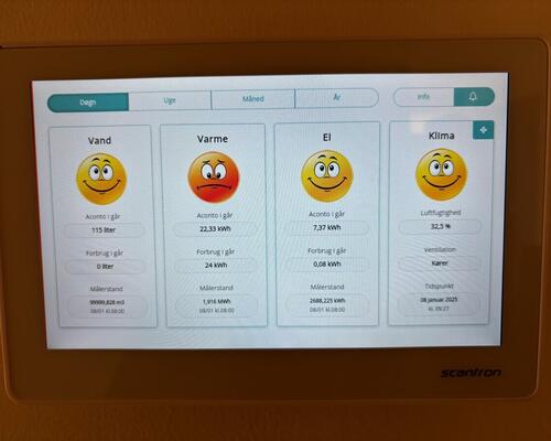 3 værelses lejlighed i Frederikshavn