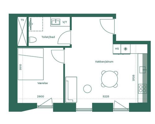 Moderne byliv med Botanisk Have som nabo