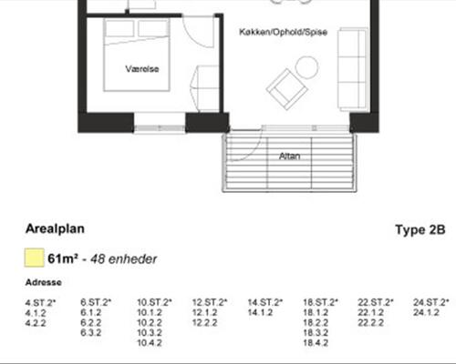 2 værelses lejlighed i Odense C