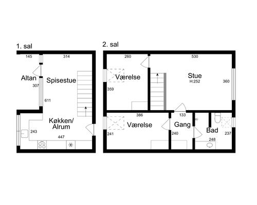 To stuer - to soveværelser - What's not to like?