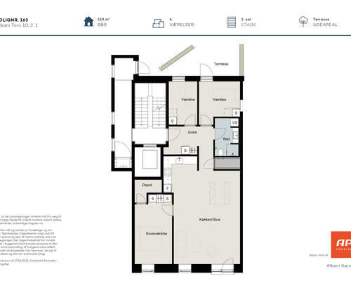 I HJERTET AF ODENSE MED DEN BEDSTE UDSIGT!