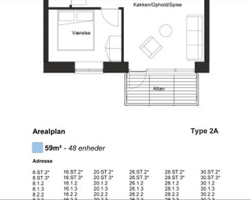 2 værelses lejlighed i Odense C