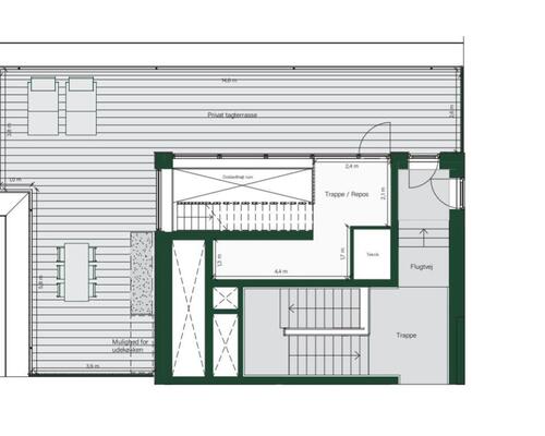 5 værelses lejlighed i København S