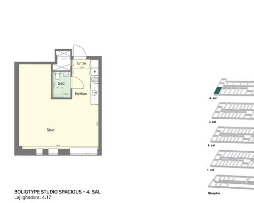 Din base på kanten af København K