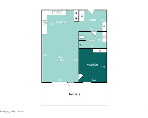 NYERE OPFØRTE BOLIGER I TØRRING!