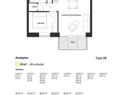 2 værelses lejlighed i Odense C