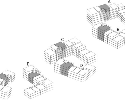 Rantzausbakke 5, 4. 3