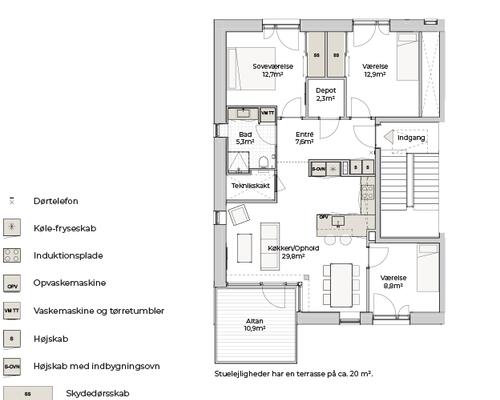 Nyt hjem ved skov, vand og by
