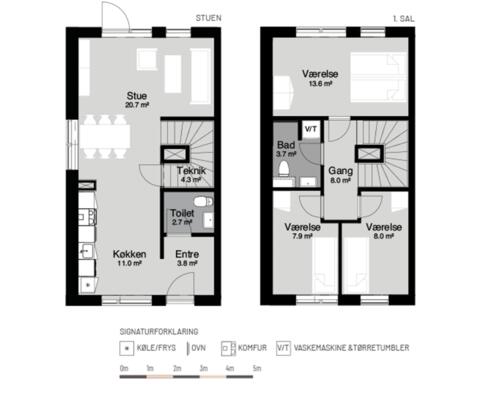 Stort og familievenligt 4-værelses rækkehus i Brabrand