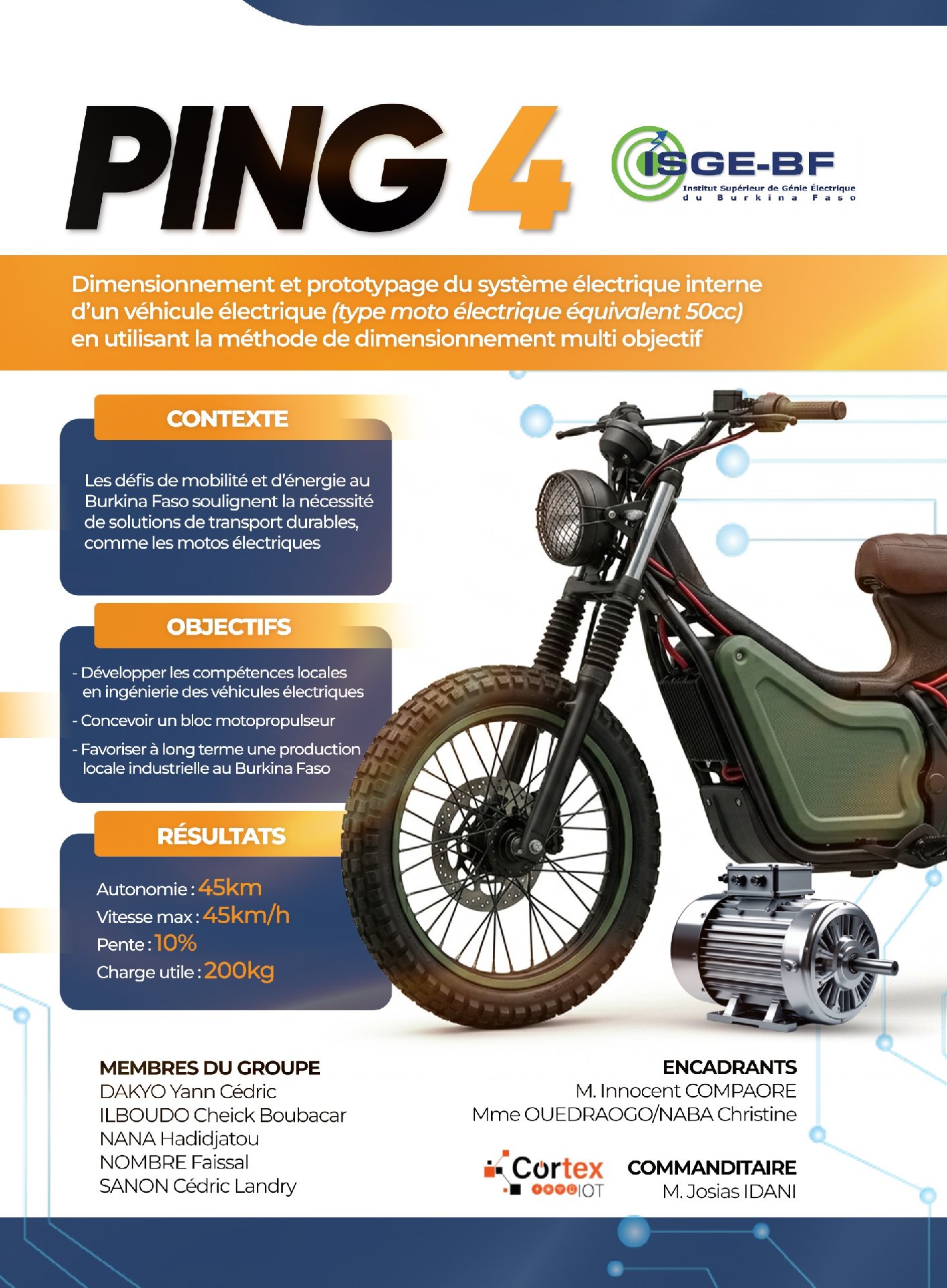 PING4