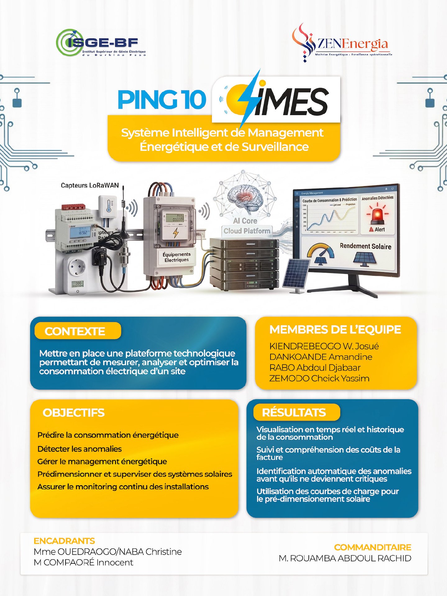 PING10