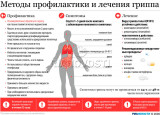 Памятки