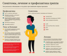 Памятки