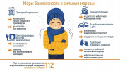 Информация  для родителей "На улице - мороз!"