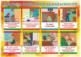 Плакаты по ППБ 
