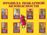 Плакаты по ППБ 