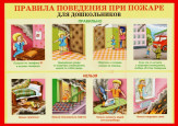 Плакаты по ППБ 