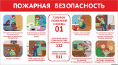 Плакаты по ППБ 