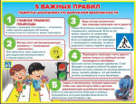 Консультация для родителей «Дети на дорогах» 