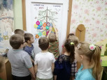 Проект "Новый год у ворот"