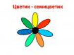 Межрегиональный семинар в рамках дуального обучения 
