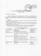 Участие в семинарах на уровне ДОУ