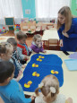 Конспект занятия по ФЭМП в младшей группе «Светлячки» «Один, много, ни одного»