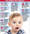Как развить речь ребенка?