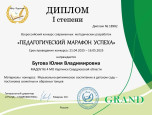 Результаты участия в профессиональных конкурсах