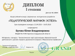 Результаты участия в профессиональных конкурсах