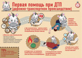 Информация о мерах безопасности в новогодние праздники "Безопасные каникулы-2022"