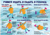 Памятки безопасность в гололед.