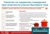 Правила поведения при утечке бытового газа
