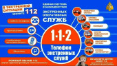Правила безопасности при эксплуатации электорооборудования