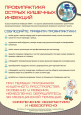ПРОФИЛАКТИКА ОСТРЫХ КИШЕЧНЫХ ИНФЕКЦИЙ