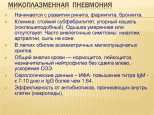 ИНФОРМАЦИЯ О МИКРОПЛАЗМЕННОЙ ПНЕВМОНИИ