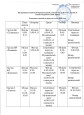 План летней-оздоровительной работы