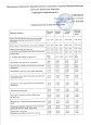План летней-оздоровительной работы