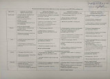 Учебный план. Расписание НОД