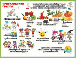 Защити себя от гриппа и ОРВИ