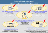 Безопасное детство. Безопасное обращение с электроприборами.