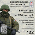 Служба по контракту