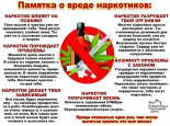 Профилактическая беседа по борьбе с наркотиками