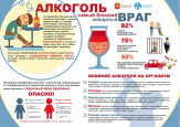 Антиалкогольная кампания