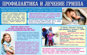 Информация по профилактике гриппа и ОРВИ