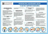 Профилактика коронавируса Стопкоронавирус.рф