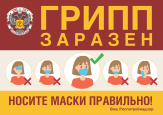 Профилактика ОРВИ, гриппа, COVID-19