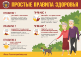 Профилактика ОРВИ, гриппа, COVID-19