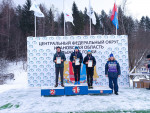 Первенство Ивановской области по лыжным гонкам. 